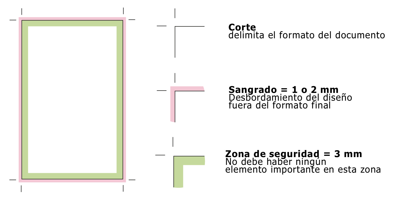 zonetransuille.jpg